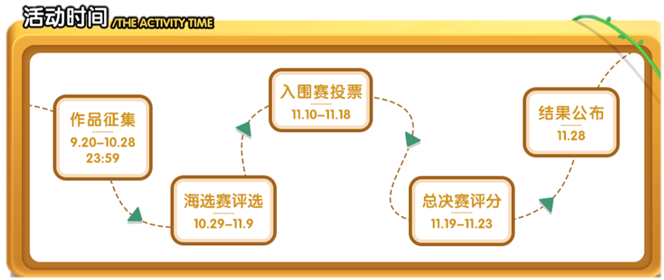 迷你世界920全民创造节奖励分享