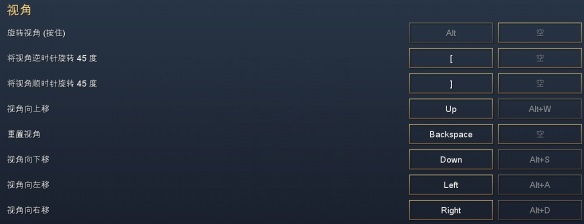 帝国时代4常用快捷键有什么？帝国时代4常用快捷键一览