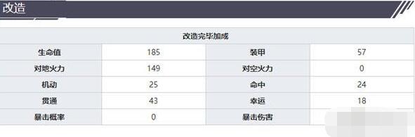灰烬战线鼠式怎么样 灰烬战线鼠式的详细攻略介绍