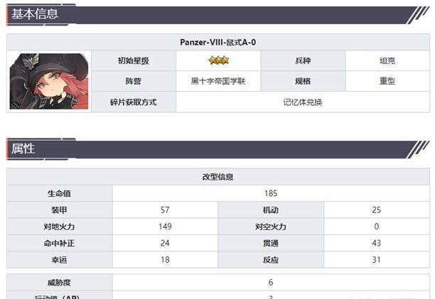 灰烬战线鼠式怎么样 灰烬战线鼠式的详细攻略介绍
