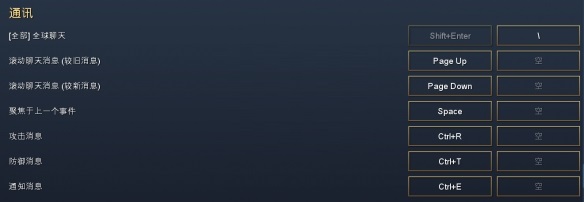 帝国时代4常用快捷键有什么？帝国时代4常用快捷键一览