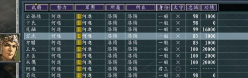 三国志11怎么配属自创武将 三国志11自创武将方法