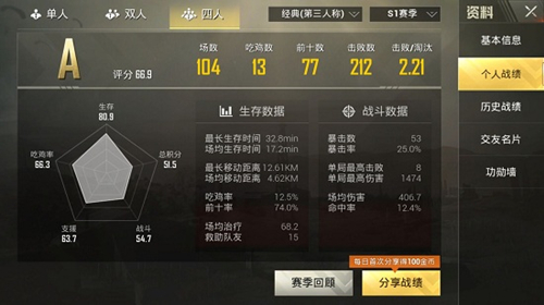 《刺激战场》KD详解