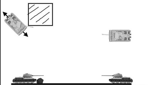 坦克世界新手攻略 坦克世界怎么玩