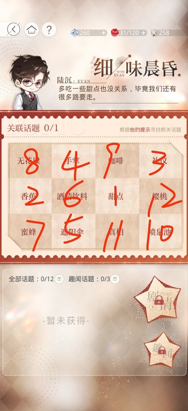 光与夜之恋细味晨昏话题怎么通关？光与夜之恋细味晨昏话题通关攻略