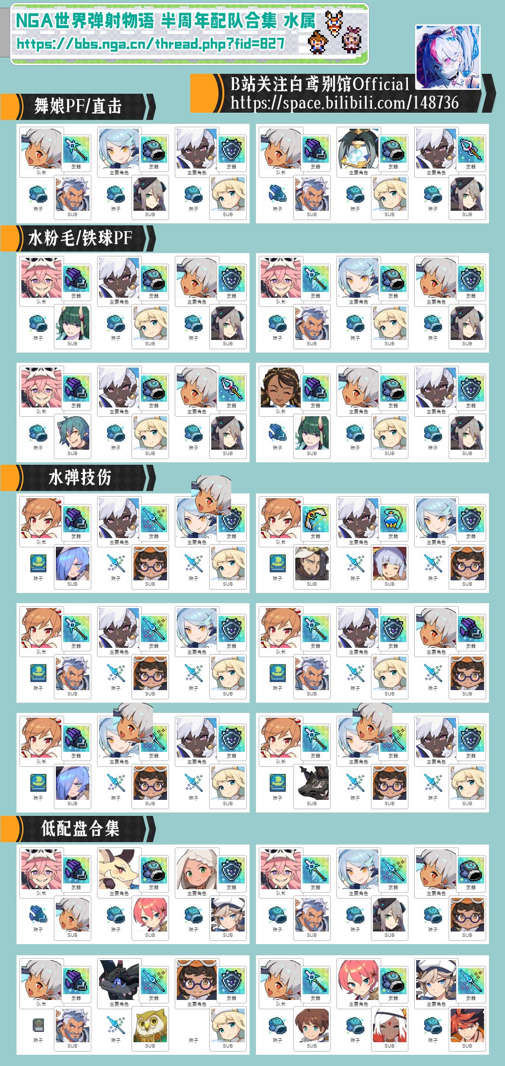 《世界弹射物语》六属铃铛配队怎么玩？《世界弹射物语》六属铃铛配队攻略