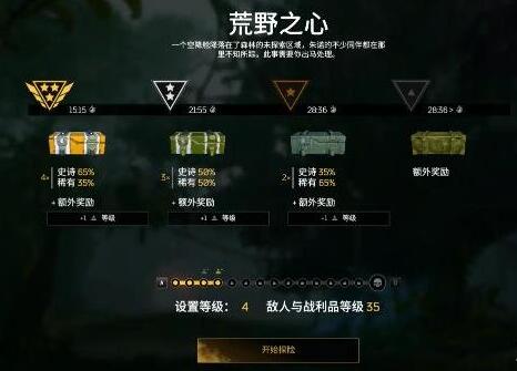 先驱者Outriders远征副本奖励有哪些？Outriders远征副本奖励介绍