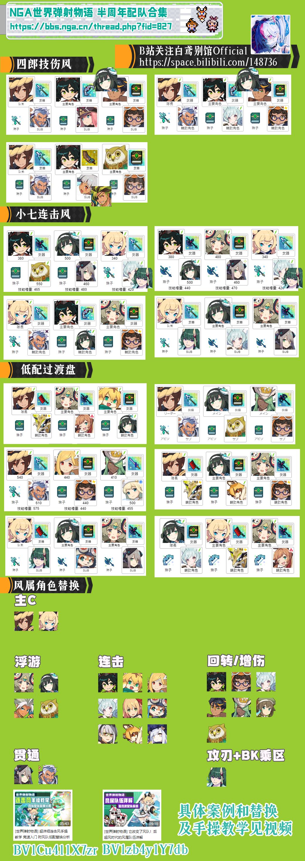 《世界弹射物语》六属铃铛配队怎么玩？《世界弹射物语》六属铃铛配队攻略