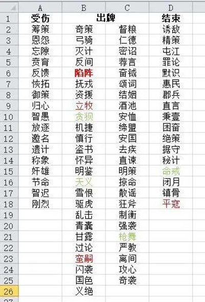 三国杀许劭有什么技能？三国杀许劭技能介绍