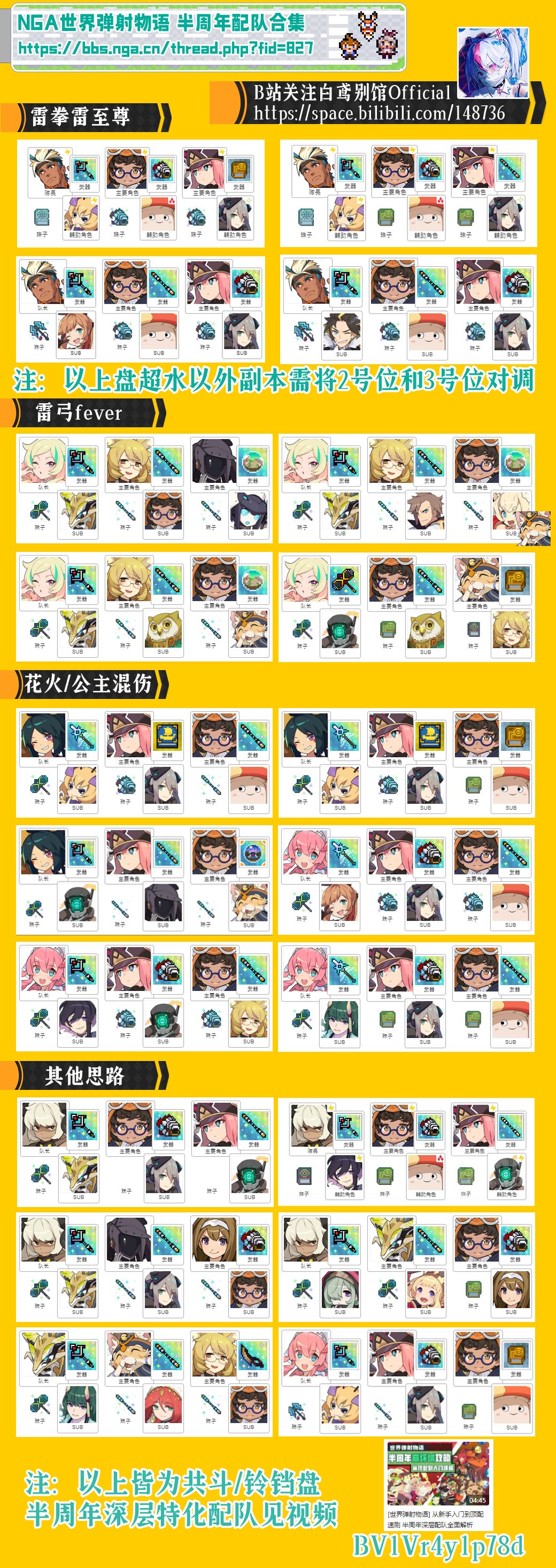 《世界弹射物语》六属铃铛配队怎么玩？《世界弹射物语》六属铃铛配队攻略