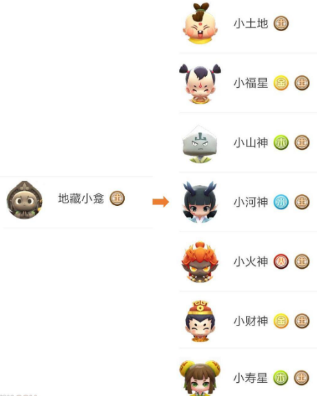 《一起来捉妖》小神仙抓取的方法介绍