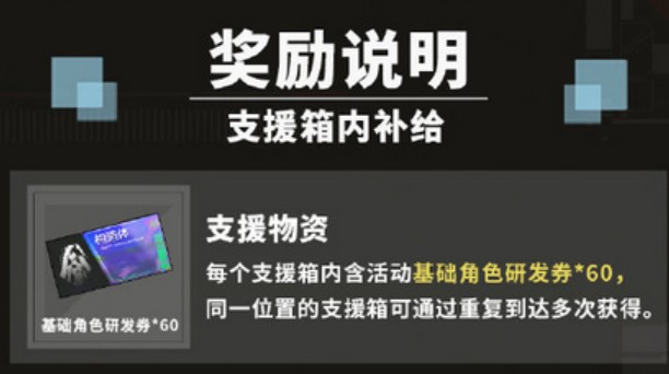 战双帕弥什维系者行动怎么玩?战双帕弥什全新任务维系者行动奖励一览