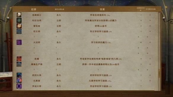 咒术师学院湖泊战役怎么打？咒术师学院湖泊战役打法介绍