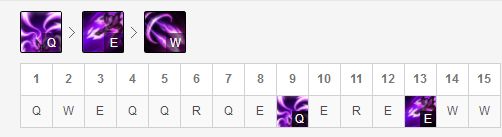 LOLS8入围赛AD卡莎符文出装解析