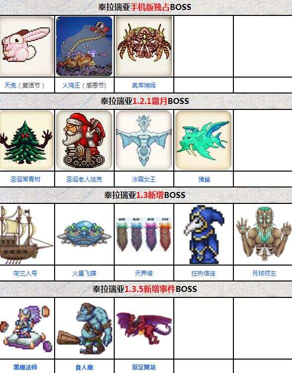 泰拉瑞亚boss大全 泰拉瑞亚boss图鉴​