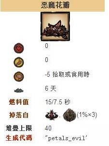 饥荒噩梦燃料怎么获得?饥荒噩梦燃料获得攻略