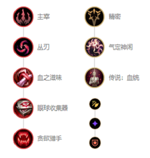 英雄联盟2021无限火力德莱文怎么出装？英雄联盟2021无限火力德莱文出装推荐