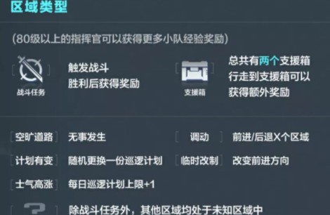 战双帕弥什维系者行动怎么玩?战双帕弥什全新任务维系者行动奖励一览