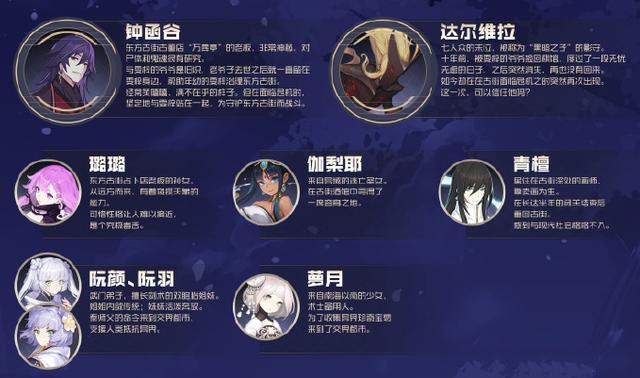 永远的7日之都更新讲解