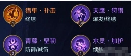 曙光英雄新手星盘怎么搭配 手星盘玩法攻略