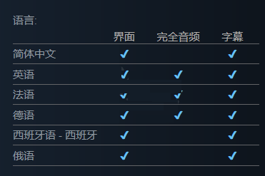 模拟火车世界3支持什么语言？模拟火车世界3支持语言介绍