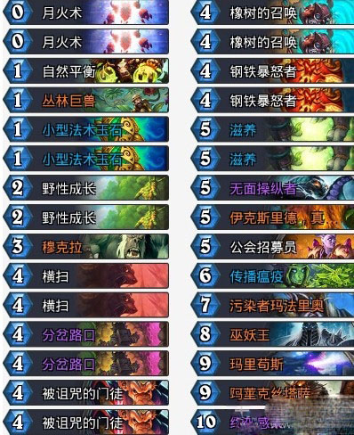 炉石传说砰砰计划两仪未娜任务德卡组分享