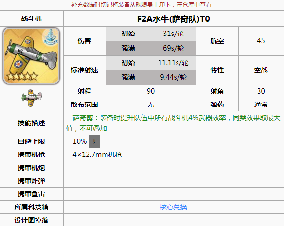 碧蓝航线中F2A水牛萨奇队的属性介绍