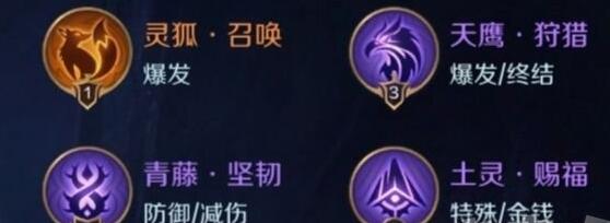 曙光英雄新手星盘怎么搭配 手星盘玩法攻略