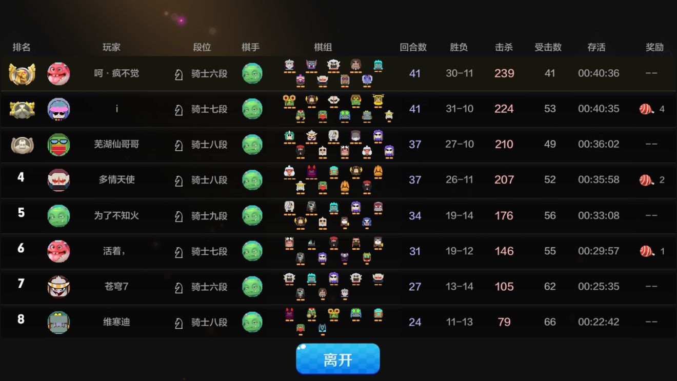 自走棋手游四巨魔六骑士阵容打法攻略