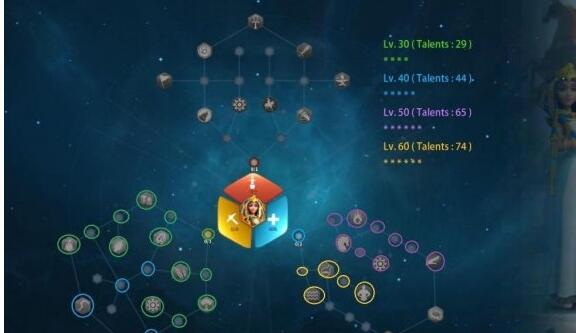 万国觉醒埃及艳后天赋加点攻略 万国觉醒埃及艳后值得培养吗