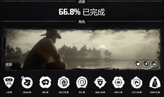 《荒野大镖客2》传说背包制作与挑战任务分享