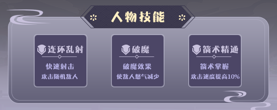 《平妖集》翎弰人物怎么样？《平妖集》翎弰人物介绍