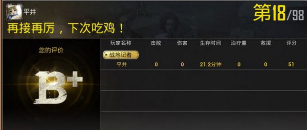 刺激战场：你比鸡王多了这五个称号，你获得了几个