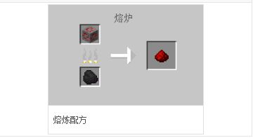 我的世界红石怎么用?我的世界红石教程