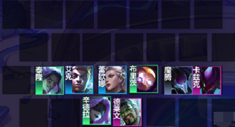 云顶之弈s6.5VIP男刀塔阵容怎么搭配？云顶之弈s6.5VIP男刀塔阵容搭配推荐