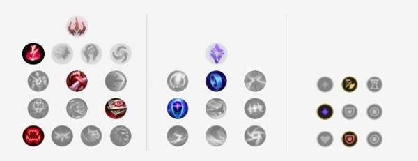 英雄联盟2021无限火力乐芙兰怎么出装？英雄联盟2021无限火力乐芙兰出装建议