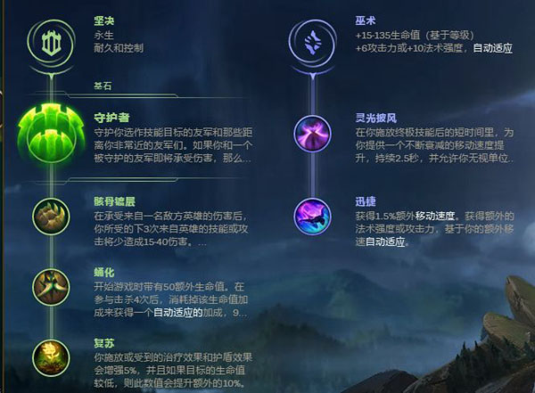 LOL8.20必抢辅助洛符文分享