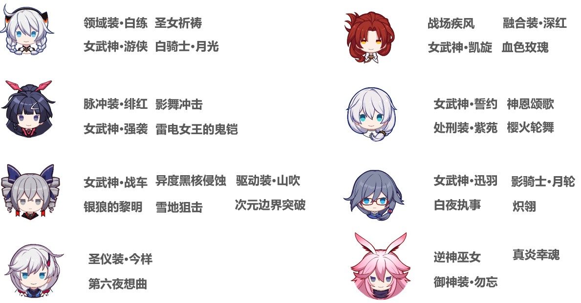 崩坏3家园小队的详细讲解