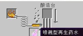 我的世界如何炼药？我的世界炼药的攻略