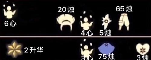 光遇10月1日国庆复刻先祖是谁 鸢尾色棉裤和蔚紫斗篷图文一览