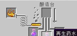 我的世界如何炼药？我的世界炼药的攻略