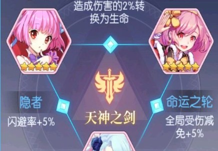 约战精灵再临天神套效果与适合角色分享