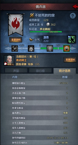 诸神皇冠职业技能搭配列表 诸神皇冠各职业怎么搭配装备