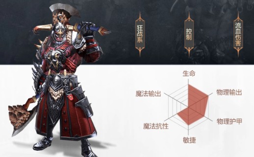 拉结尔手游斗兽之王刷图技能加点技巧攻略