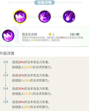 一起来捉妖亮采翼火蛇的使用攻略