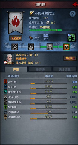 诸神皇冠职业技能搭配列表 诸神皇冠各职业怎么搭配装备