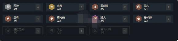 云顶之弈雷遁天神狼怎么玩 云顶之弈10.21电刀狼人玩法介绍