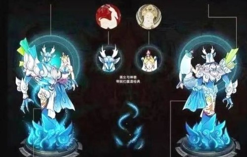 王者荣耀冰雪奇遇记新皮肤详解