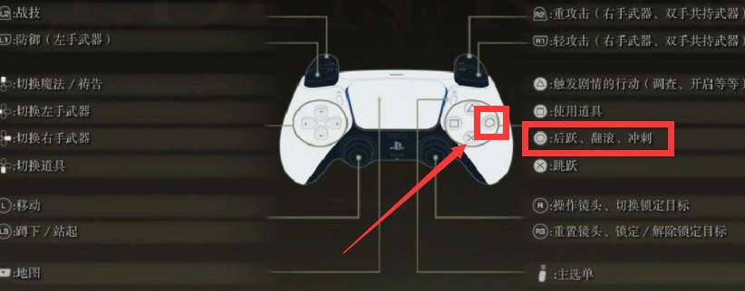 艾尔登法环怎么冲刺?艾尔登法环冲刺攻略