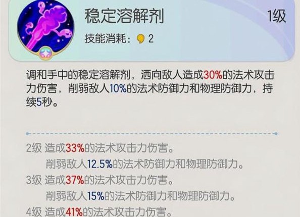 一起来捉妖亮采翼火蛇的使用攻略